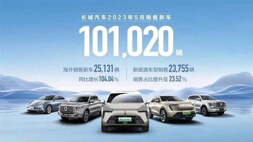 長城坦克首款插混車型坦克500 Hi4-T明日上市，開啟新能源越野新篇章